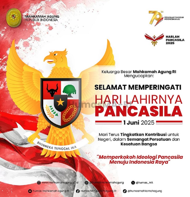 Pancasila sebagai dasar negara, ideologi, falsafah dan atau pandangan hidup Negara Indonesia. Foto Instagram Humas MA