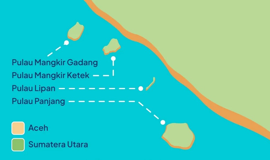 4 pulau yang diperkarakan Pemprov Aceh karena sekarang masuk ke wilayah Sumut. Foto Instagram Kemendagri