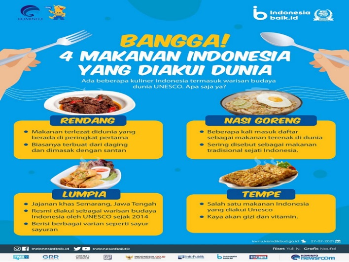 Daftar makanan Indonesia sebagai warisan budaya dunia. Dokumentasi Indonesia.go.id