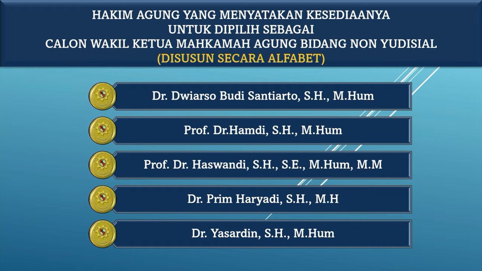 Lima Hakim Agung Siap Jadi Wakil Ketua MA bidang Non Yudisial