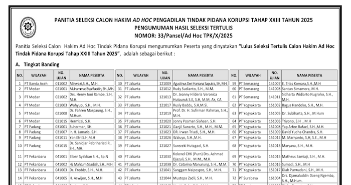 Pengumuman Pesrta Lulus Seleksi Tertulis Hakin Ad Hoc Tipikor. Foto : Dokumentasi Mahkamah Agung