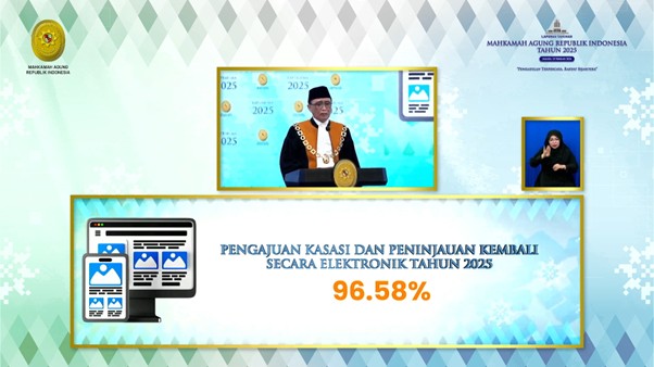 Foto Ketua MA Sampaikan Capaian Kinerja dan Digitalisasi Perkara MA RI. Dokumentasi Penulis