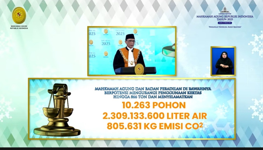 Ketua Mahkamah Agung ketika menjelaskan Digitalisasi Perkara Berpotensi Mengurangi Penggunaan Kertas dalam Laporan Tahunan 2025 | : Tangkapan layar kanal YouTube MA